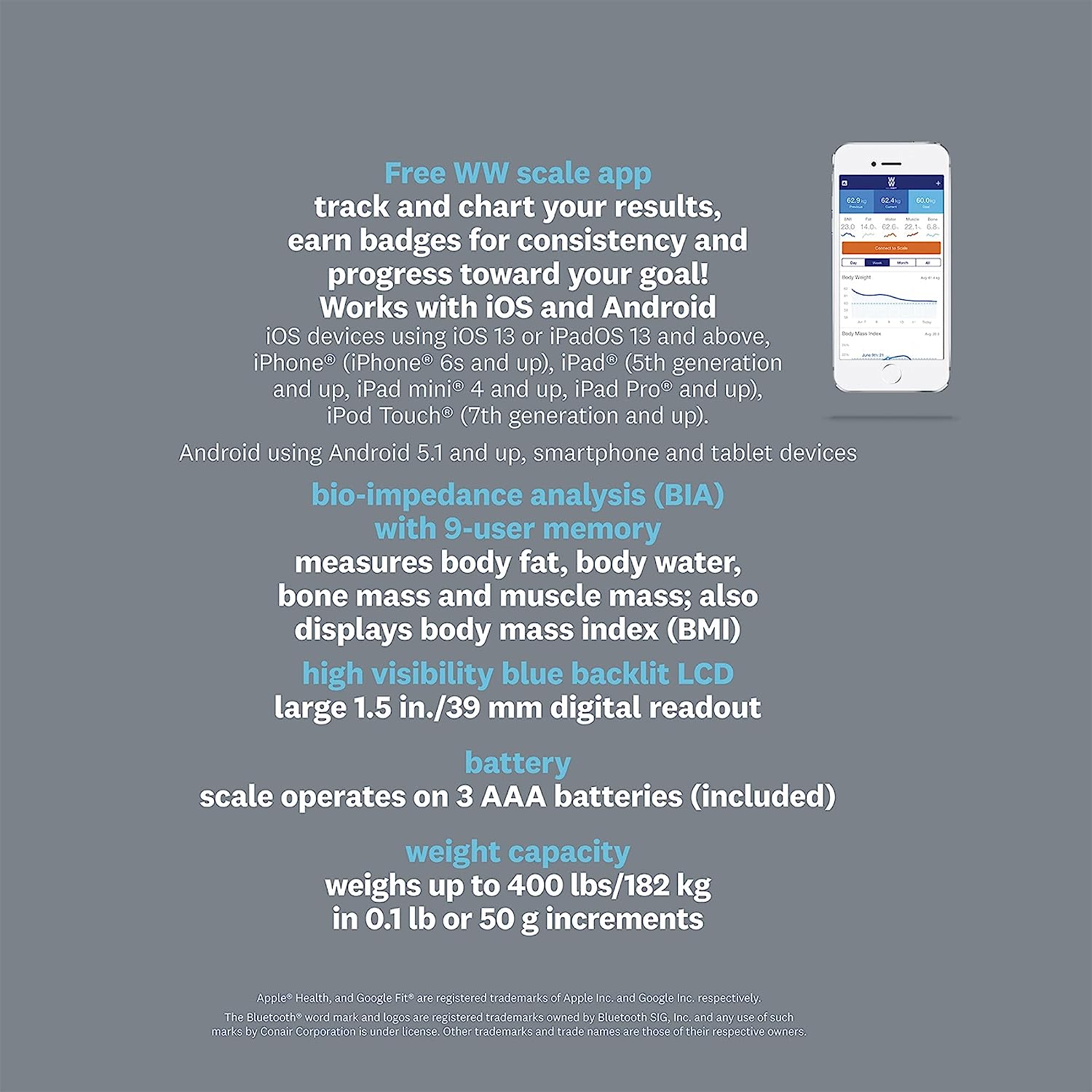 Báscula de baño Weight Watchers de Conair para peso corporal, báscula digital de vidrio, análisis corporal que mide grasa corporal, agua corporal, IMC, masa ósea y músculos para 9 usuarios, mide el peso de hasta 170 Kilos