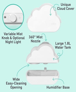 Humidificador Ultrasónico con Luz nocturna